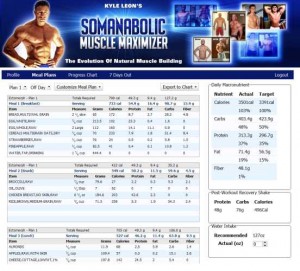 Somanabolic Meal Plans & Transformation Tracker Somanabolic Meal Plans & Transformation Tracker